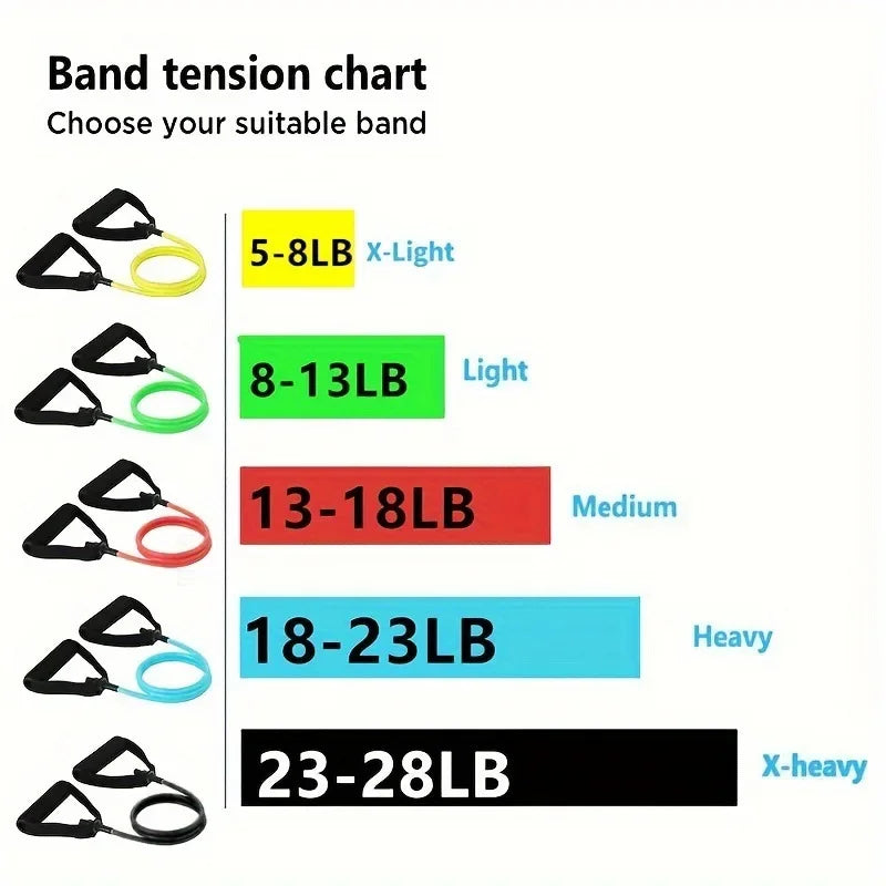 Bands with Handles Strength Training