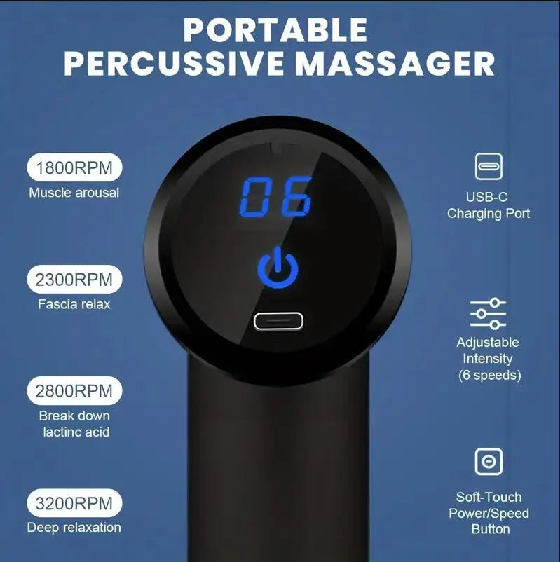 Localized Massage Device